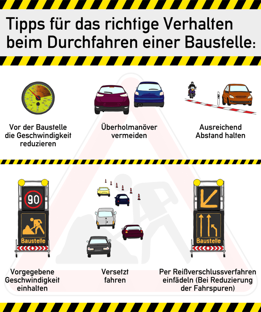 Die Grafik informiert darüber, wie Sie sich in einer Baustelle verhalten sollten.